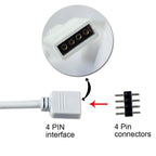 4-Way 4-Pin RGB LED Strip Y-Splitter with 5 Male Plugs — product image 3