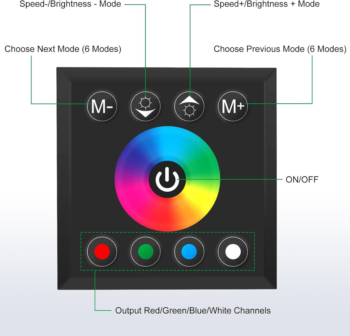 RGBW Wall-Mounted Touch Panel LED Controller for 12–24V Strips — product image 5