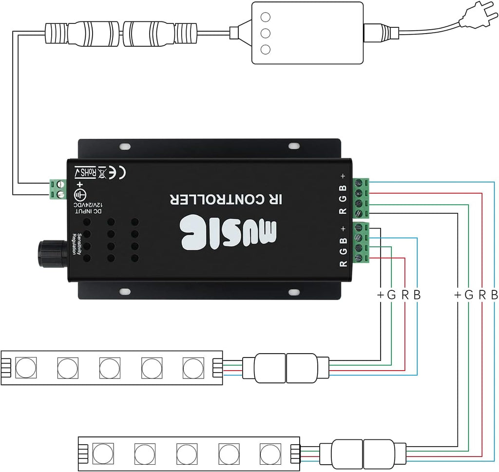 RGB LED Controller with 24-Key IR Remote & Music Sync — product image 4