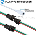 3-Pin RF Controller with 300+ Effects for Addressable LED Strips — product image 3