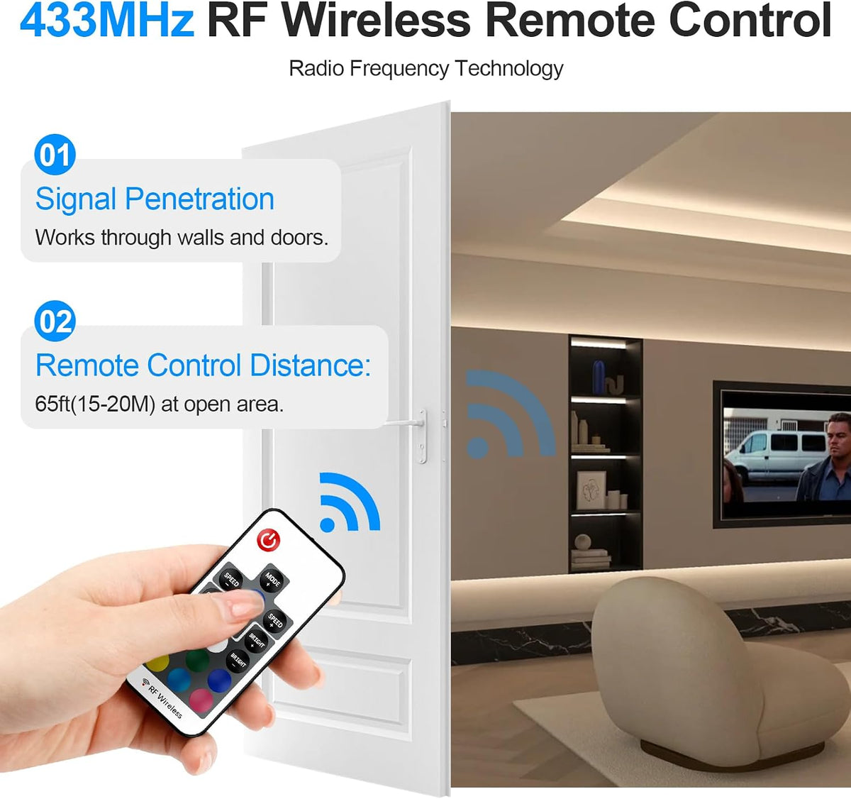 RF Wireless RGB Controller for 4-Pin 5050/3528 LED Strips — product image 6