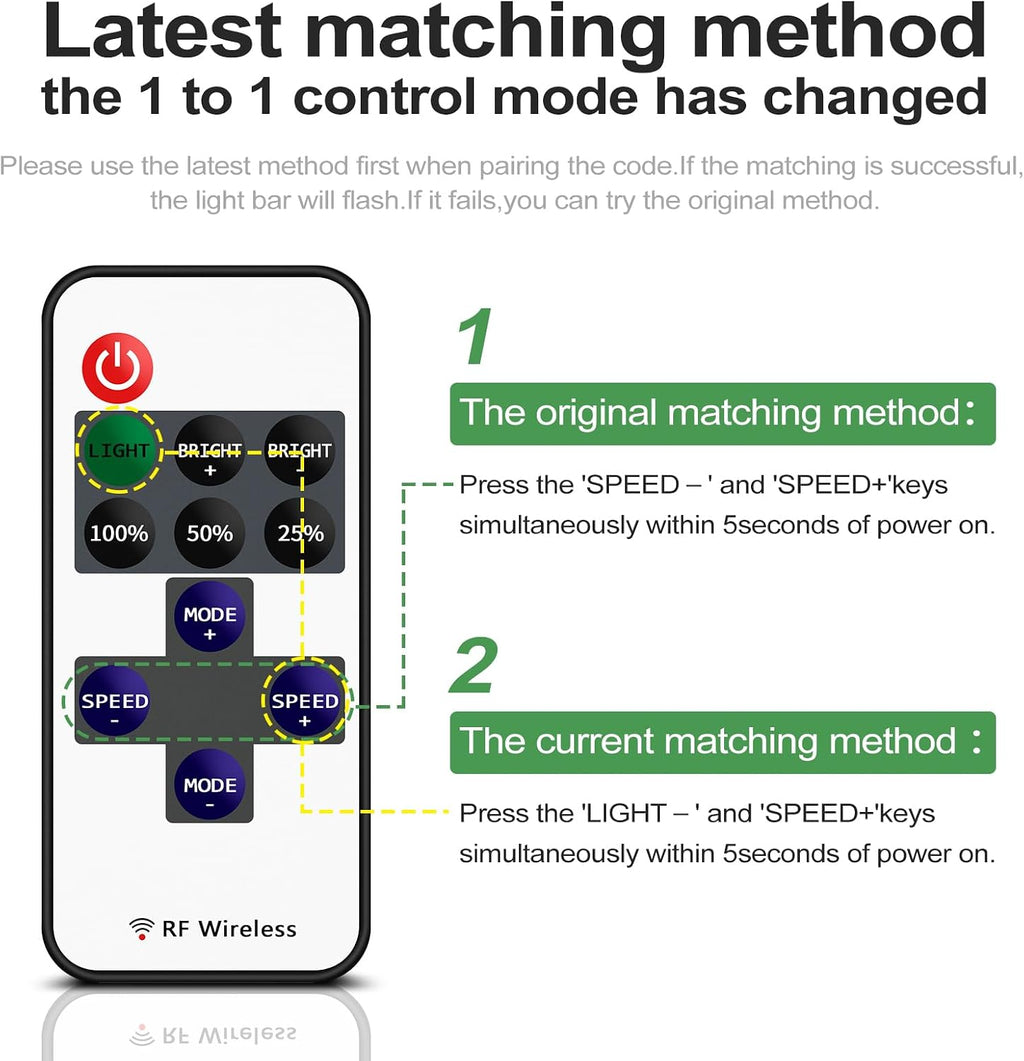 2-Pack RF Wireless Dimmer Controllers for Single-Color LED Strips — product image 6