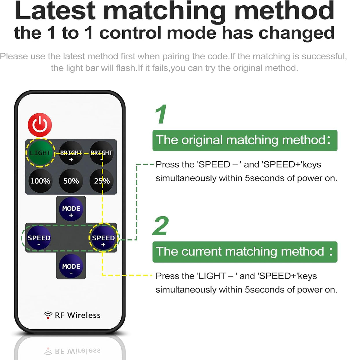 2-Pack RF Wireless Dimmer Controllers for Single-Color LED Strips — product image 6