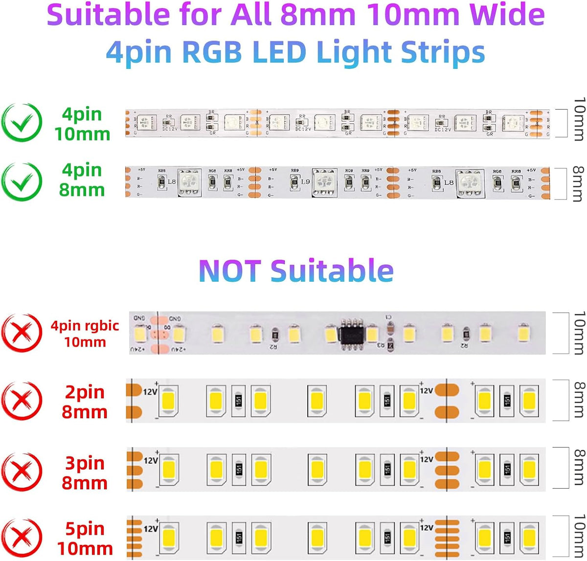 Bluetooth RGB LED Controller with IR Remote, Music Sync & Timer — product image 7