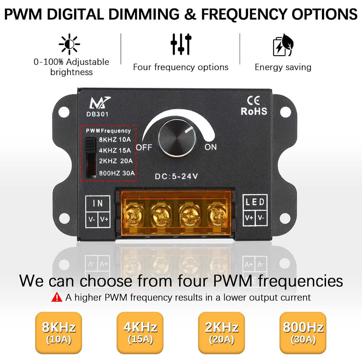 30A PWM Dimmer with Knob Control for Single-Color LED Strips — product image 2