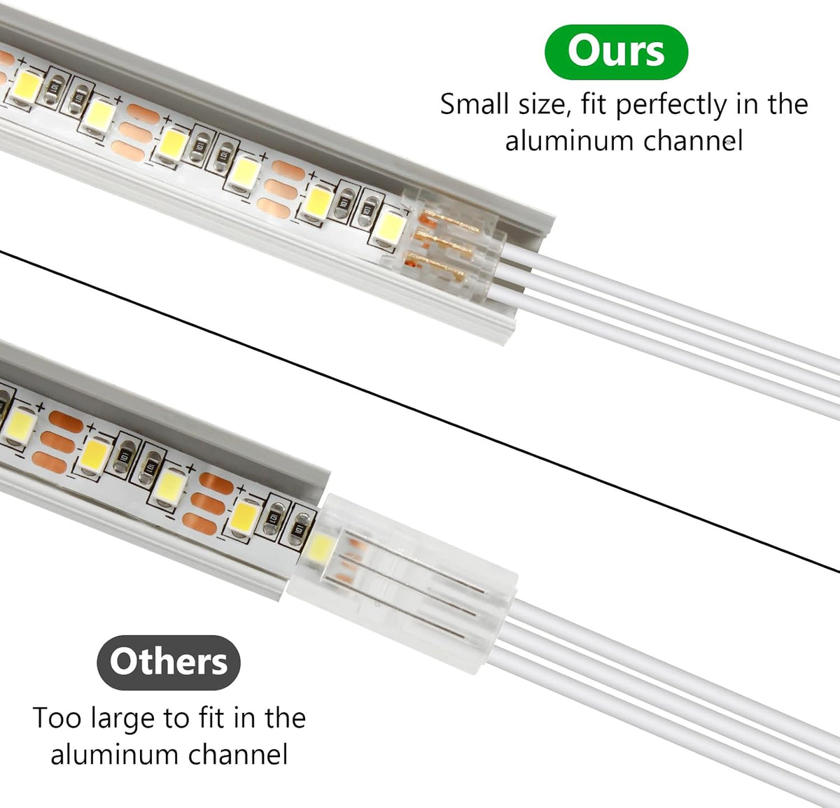 20-Piece 3-Pin 8mm Connector Kit with 32.8FT Extension Wire — product image 5