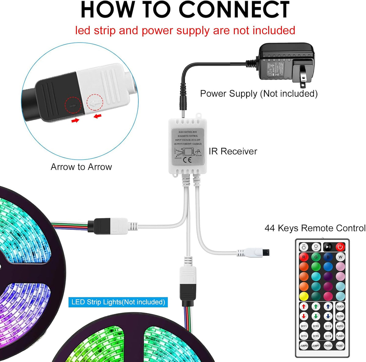 2-Port 4-Pin RGB LED Controller with 44-Key IR Remote — product image 4