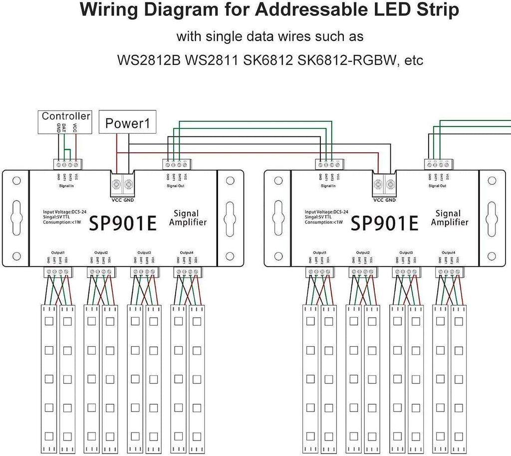 SP901E 4-Channel SPI Signal Amplifier for Addressable LED Strips — product image 5
