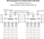 SP901E 4-Channel SPI Signal Amplifier for Addressable LED Strips — product image 5