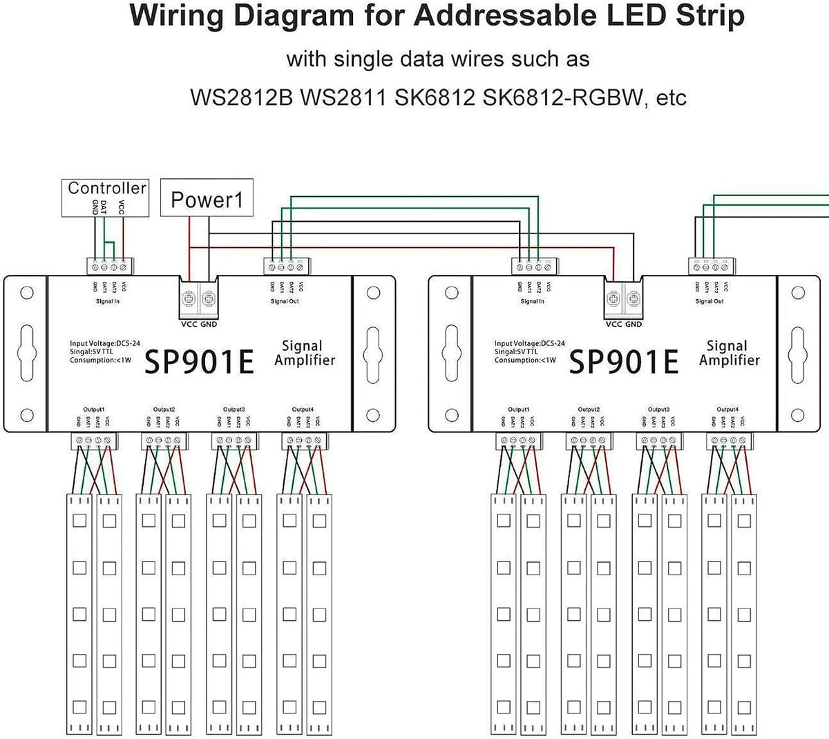SP901E 4-Channel SPI Signal Amplifier for Addressable LED Strips — product image 5