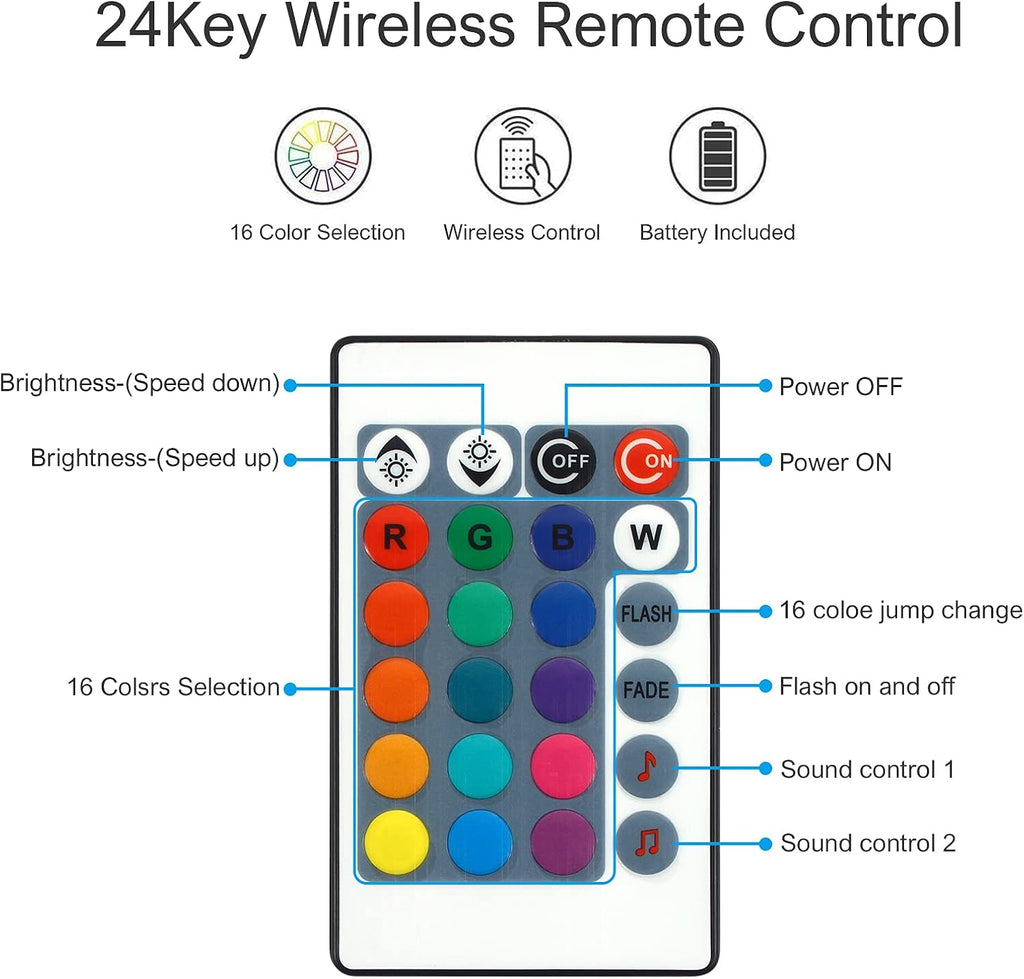 RGB LED Controller with 24-Key IR Remote & Music Sync — product image 3