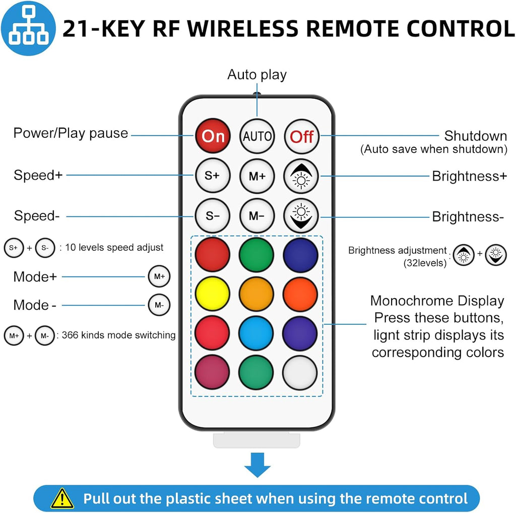3-Pin RF Controller with 300+ Effects for Addressable LED Strips — product image 2