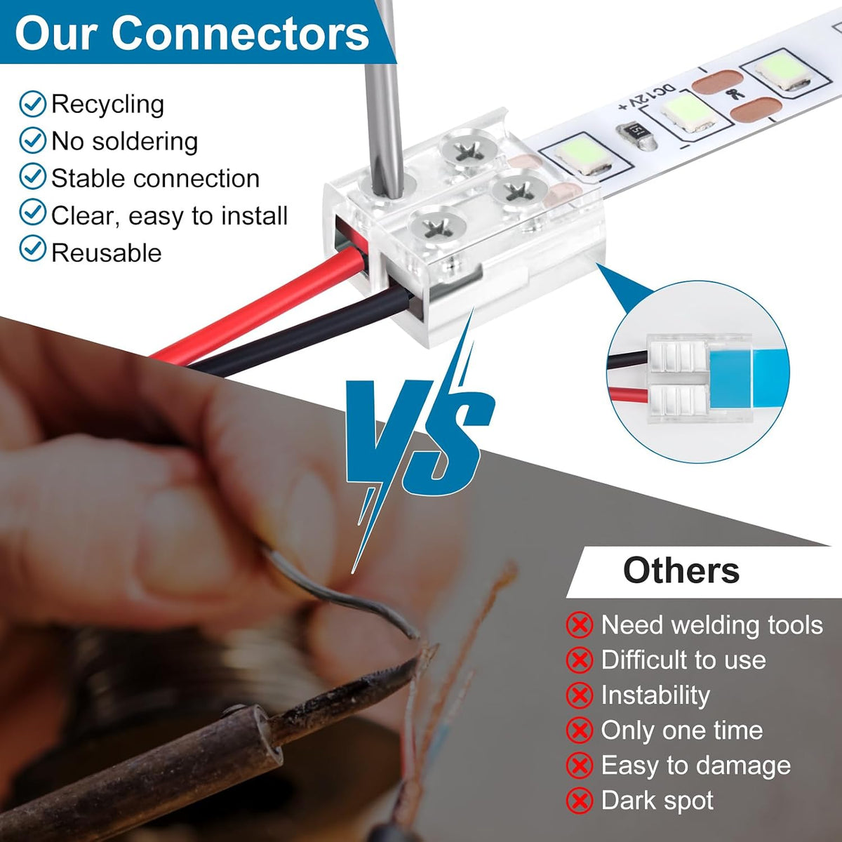 15-Pack 2-Pin 8mm Transparent Strip-to-Wire Connectors — product image 5