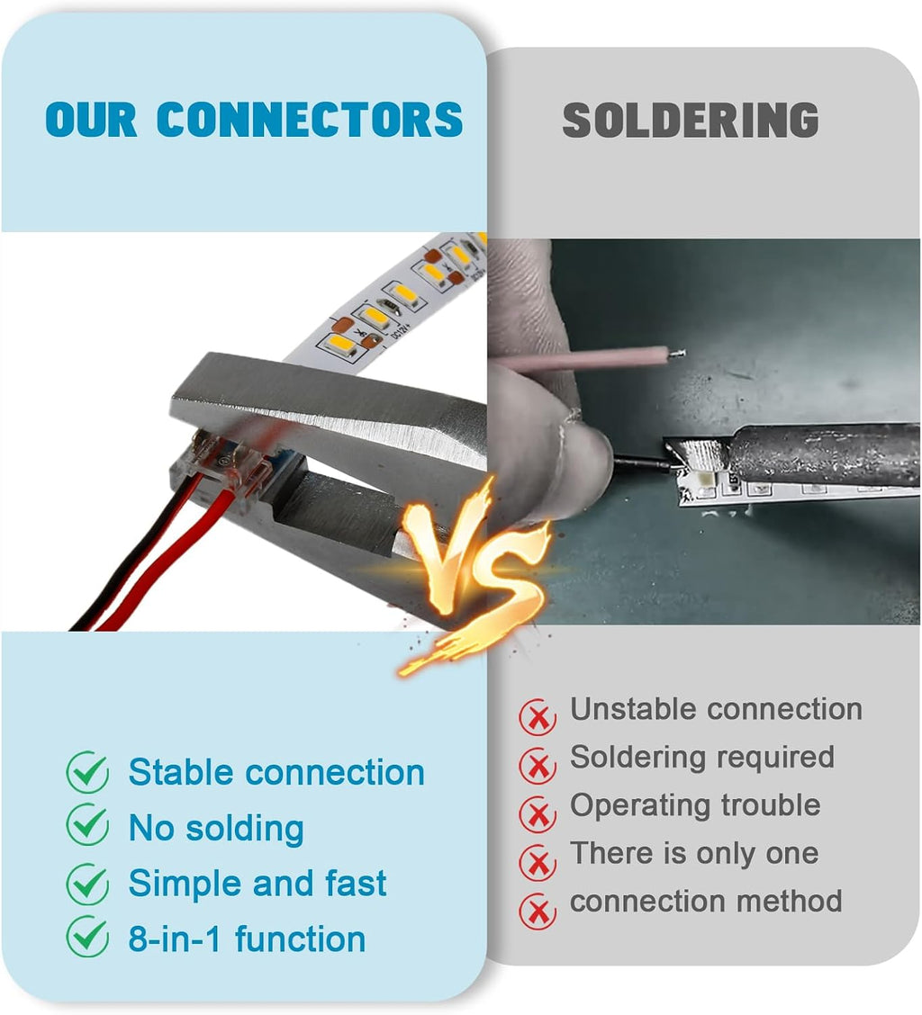 20-Pack 8-in-1 2-Pin 10mm Solderless LED Connectors — product image 6