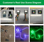 RGBW Wall-Mounted Touch Panel LED Controller for 12–24V Strips — product image 9
